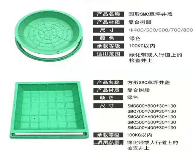 昭觉树脂复合种植井盖展示